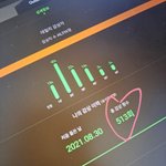 [BTOB] 쇼.챔 다음<b>주도</b> 나가는거지?