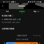[BTOB] 다들 얼마나 들었어??