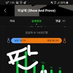 [BTOB] 완전 <b>뿌듯</b>한일 있었음