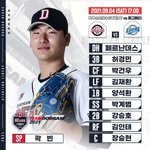 [두산] 9. 4 두산 베어스 라인업 + 엔트리 <b>변동</b>