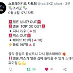 [스키즈] ⭐스밍인증없는 글 올리지 말자⭐5시 차트