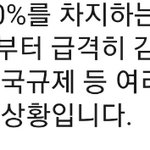 [NCT칠프] 그냥 여기에다가 일일판매량만 집어 넣으면 되잖아