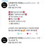 [스키즈] ⭐9시 차트 어려워⭐
