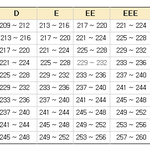[드루와] 신발 잘 아는 사람?! <b>발볼</b> 넓이