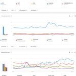 전세계에서 가장 많이 검색된 케이팝 남자아이돌 <b>TOP</b>20.jpg