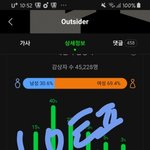 [BTOB] 근데 서은광 <b>표정연기</b> 진짜좋다
