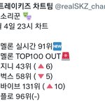 [스키즈] 근데 플로/<b>바이브</b>는