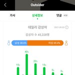 [BTOB] 유큐브에서 <b>이벤트</b>하는거 말야