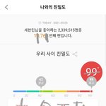 [세븐틴] 글고보니까 오늘 인.더숲이네