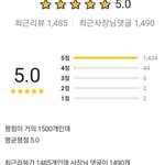 [드루와] 애들아 우리동네 피자집 <b>평점</b> 실화야?