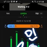 [BTOB] 넘처나는 떡밥에