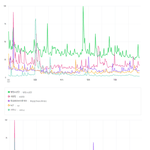 [모두드루와] 현재 아이돌 급식인기 순위 <b>TOP</b>10.jpg
