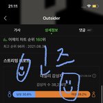 [BTOB] 오늘이 <b>막방</b>이여??