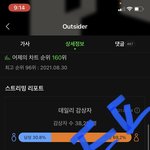 [BTOB] ㅇ챔차트 4위인데