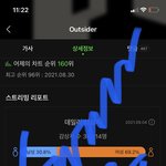 [BTOB] 응가 <b>We</b>벤져스 2화 나왔당!