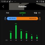 [BTOB] 이창섭 영통팬싸 걍 다 미쳤구나 <b>이남자</b>가