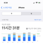 [NCT칠프] 폰 얼만큼해?