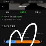 [BTOB] ㅅㄷ) 학생멜인데