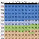 스테이씨 상승세 장난아니네