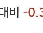 <b>유웨이</b> 이거 왜이렁거야??