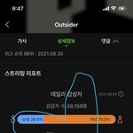 [BTOB] <b>음중</b> !! 인가 !!! 안한사람 hurry 업~!!