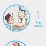 [NCT칠프] 야 저 노란<b>필터</b>좀 누가 뺐어봐라좀