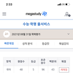 [댓글부탁해] 고1 9모 이정도면 대학어느라인이야?