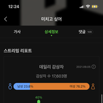 [BTOB] 음방 <b>점수</b> 내는거 있잖아