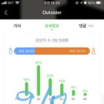 [BTOB] 우리 더 열심히 하자