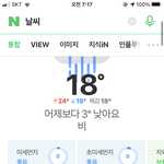 오늘 <b>양털</b>후리스 에바임?