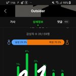 [BTOB] 멜로디..!!