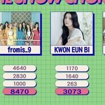 프로미스나인이 <b>더</b><b>쇼</b> 쳐 먹었네