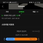 [BTOB] 그럼 우리 <b>이번</b>주에 음방 4개하는거야?
