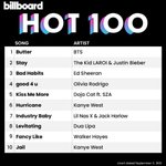 [방탄소년단] 아 전 아직 룸서비스 비싸서 눈돌아간 애들 앓고있는데