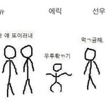 [더보이즈] ㅋ <b>우루</b>롹끼인 거임 먹금해