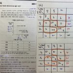 제발 사문 <b>도표</b> 하나만 알려줄사람 ㅠㅠㅠ