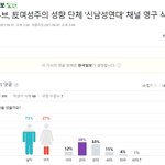 [댓글부탁해] 신남성<b>연대</b> 채널 삭제 당한거 봄?