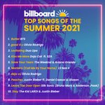 [방탄소년단] 넬보드 올해의 <b>썸머송</b>!!!!!