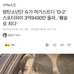Agust-D 스포티파이 국내 솔로 기록 <b>경신</b>