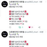 [스키즈] 걱정될수록