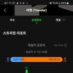 [BTOB] ㅡㅡㅡ뮤.빗 내일 <b>아침</b> 열한시까지ㅡㅡㅡ