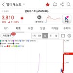 [NCT칠프] 와 <b>알티</b>캐스트 미쳤네