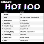 [군대] 오늘 하루 방탄소년단 기록