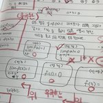 [댓글부탁해] 수학 노베 수 1 수 2 지금시작했는데 에<b>바냐</b>