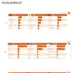 이거 <b>원본</b> 뭐라고치면 나와?궁금해성
