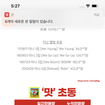 [NCT칠프] 초동은 <b>예판</b>이 다 해