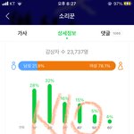 [스키즈] 한<b>천지</b> 뜻이