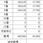 [댓글부탁해] <b>재난</b>지원금 건강보험료 알려줄사람