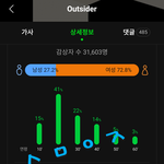 [BTOB] 오늘 <b>심야</b>아이돌