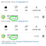 [NCT드림] <b>생일</b>집착찌의 <b>사진</b>에서 주목해야 할 점